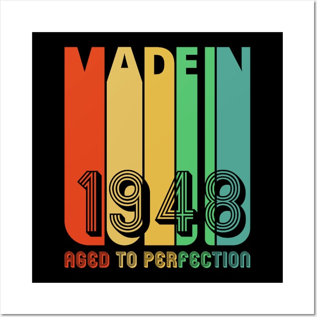 Vintage retro Made in 1948 Aged to perfection. Wall Art by MadebyTigger